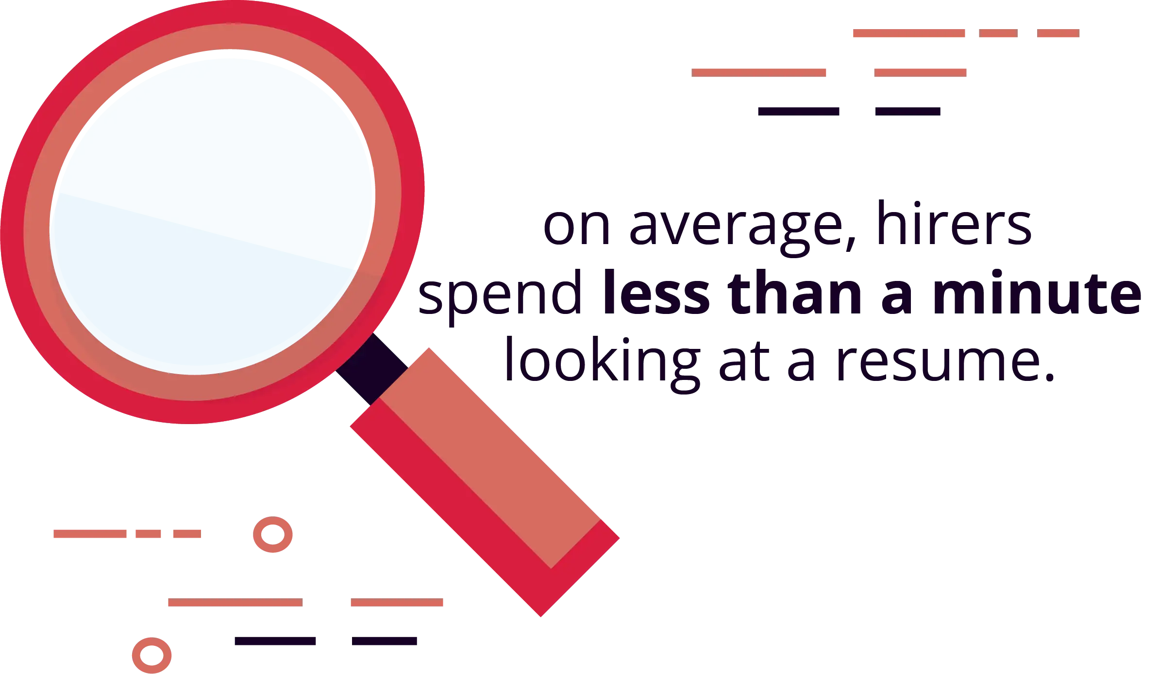 40% of recruiters spend less than a minute looking at a resume