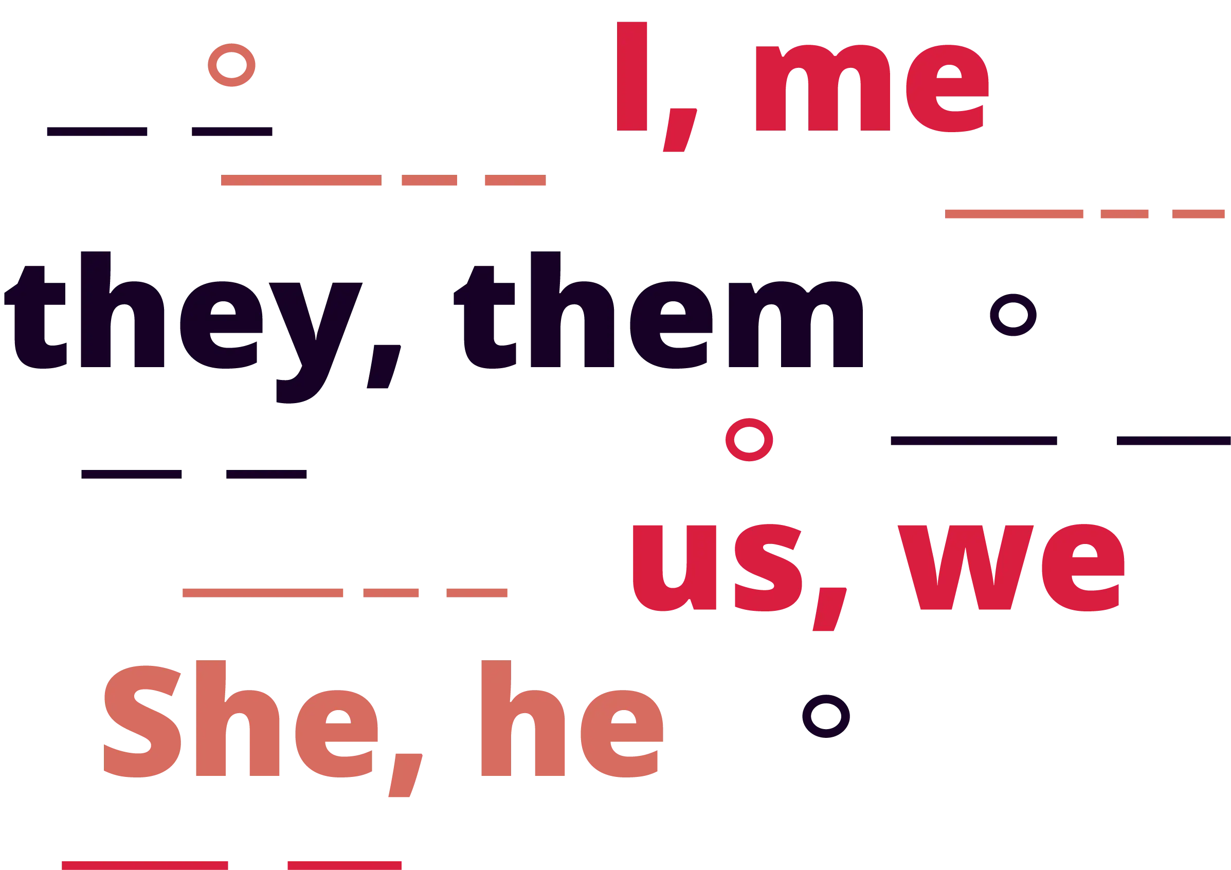 Your chances of getting an interview can decrease if you use personal pronouns on your resume