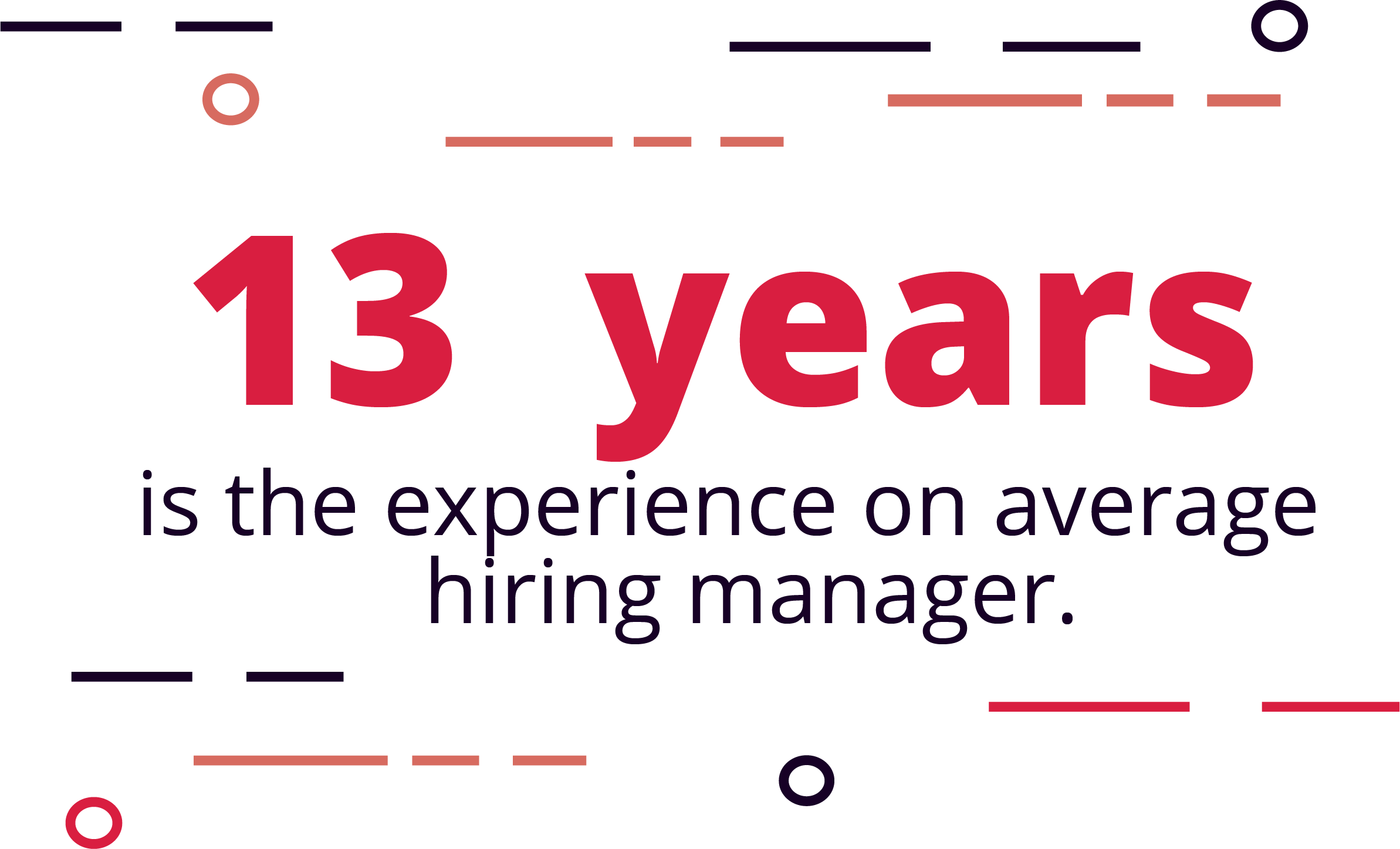 The Average Hiring Manager Has 13 Years of Experience