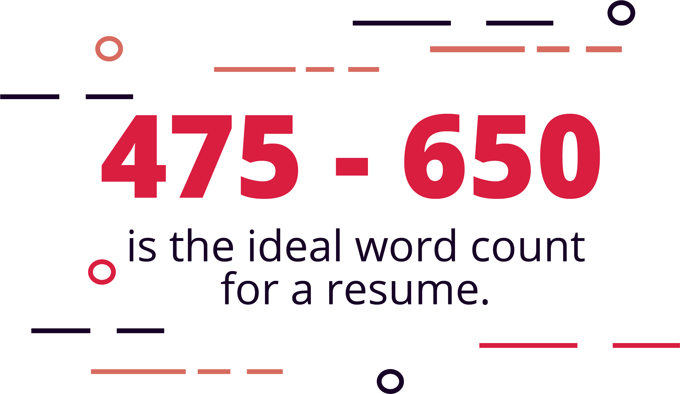 650 Words Is the Ideal Resume Word Count