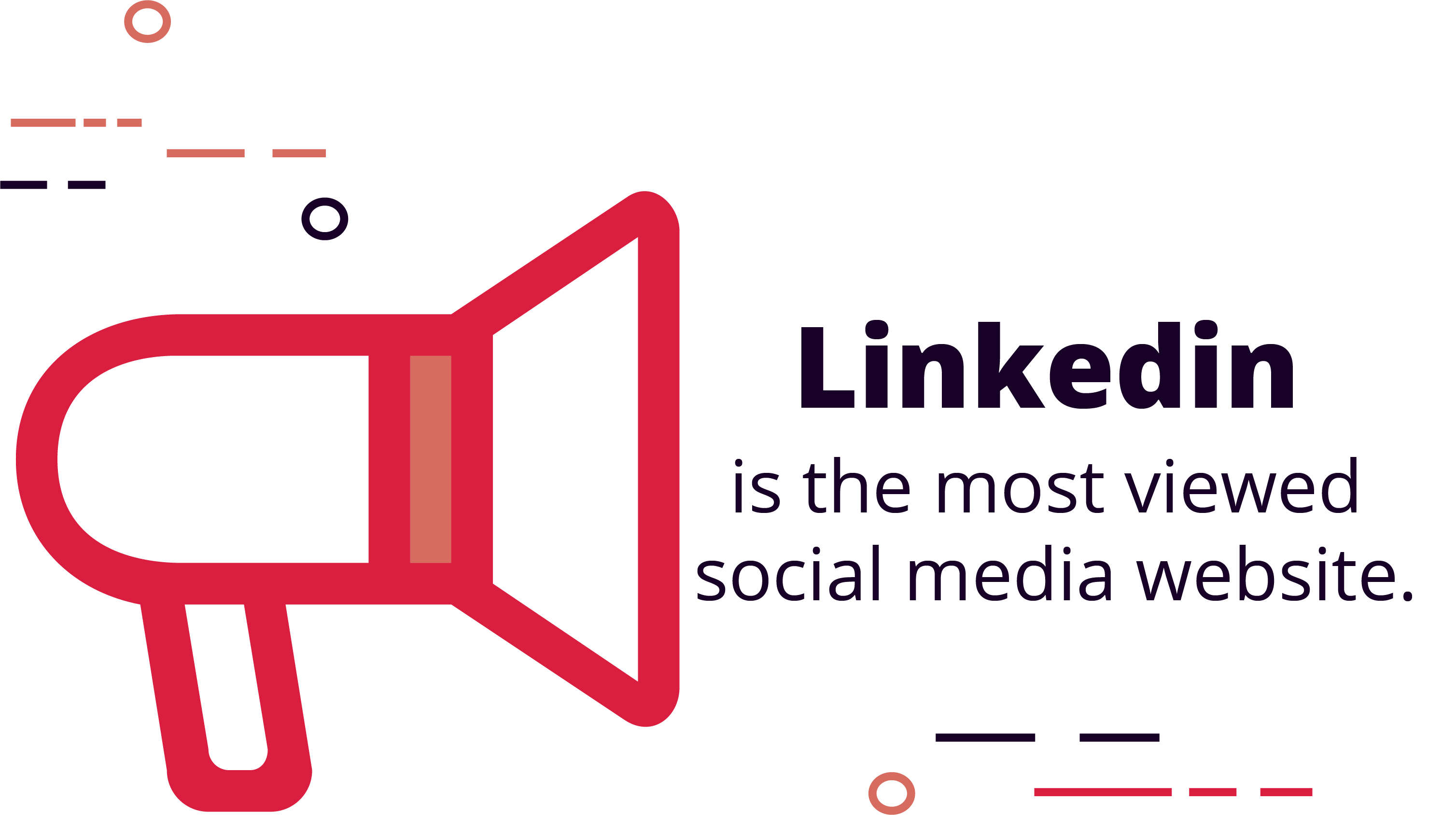 LinkedIn is the most viewed social media website by recruiters