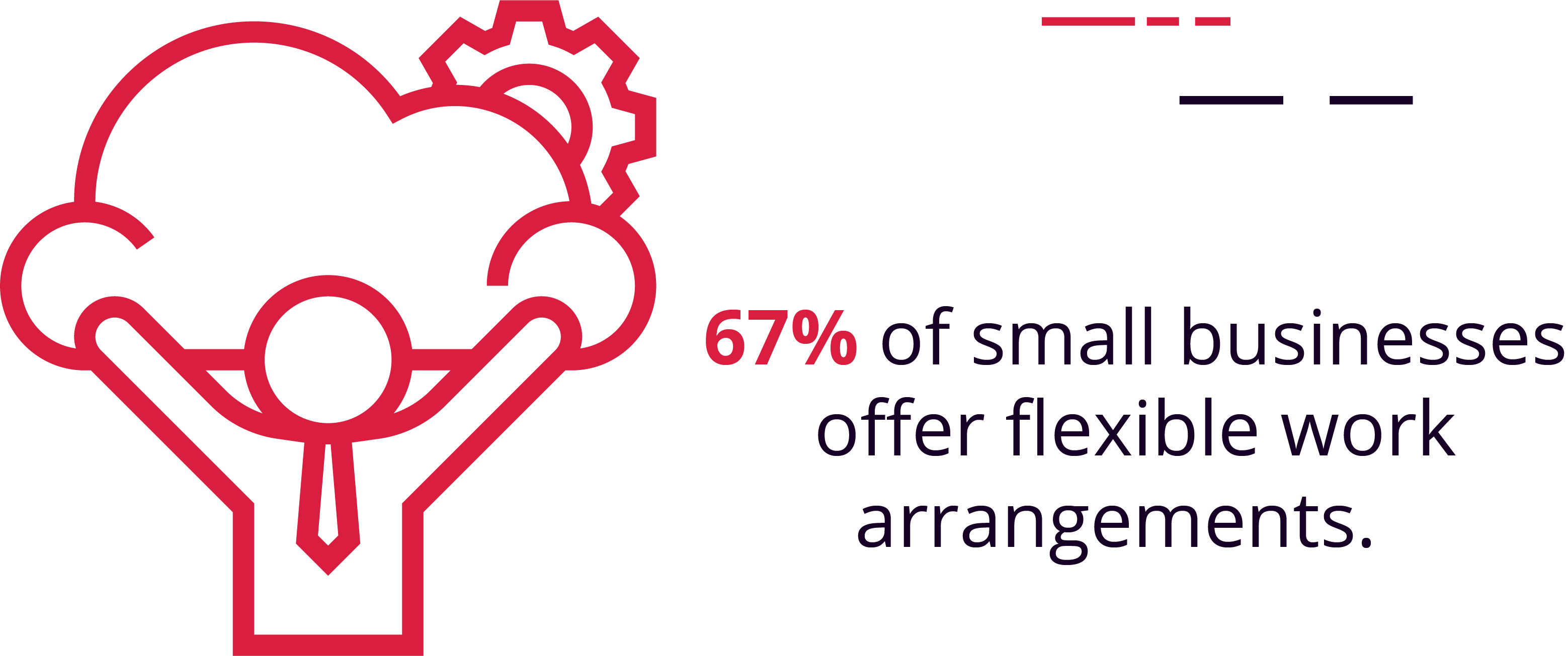 67% of Small Businesses Offer Flexible Work Arrangements