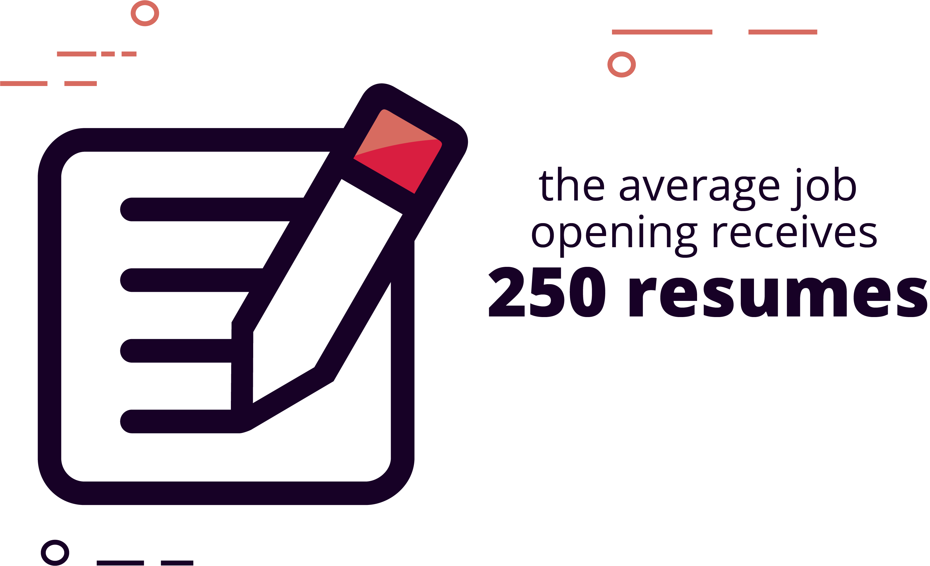 The average job opening receives 250 resumes