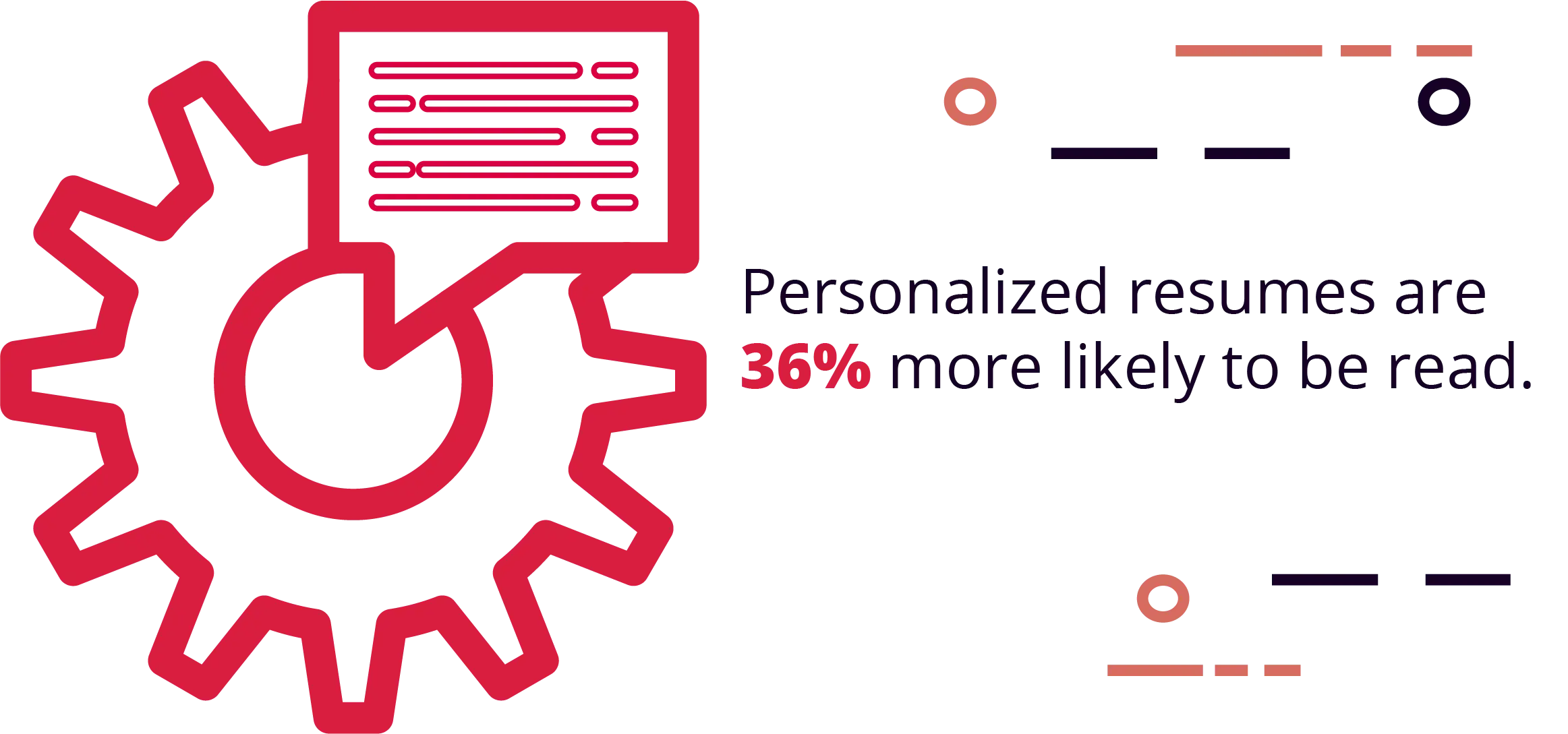 Personalizing your resume for the job can make it 36% more likely your resume is read