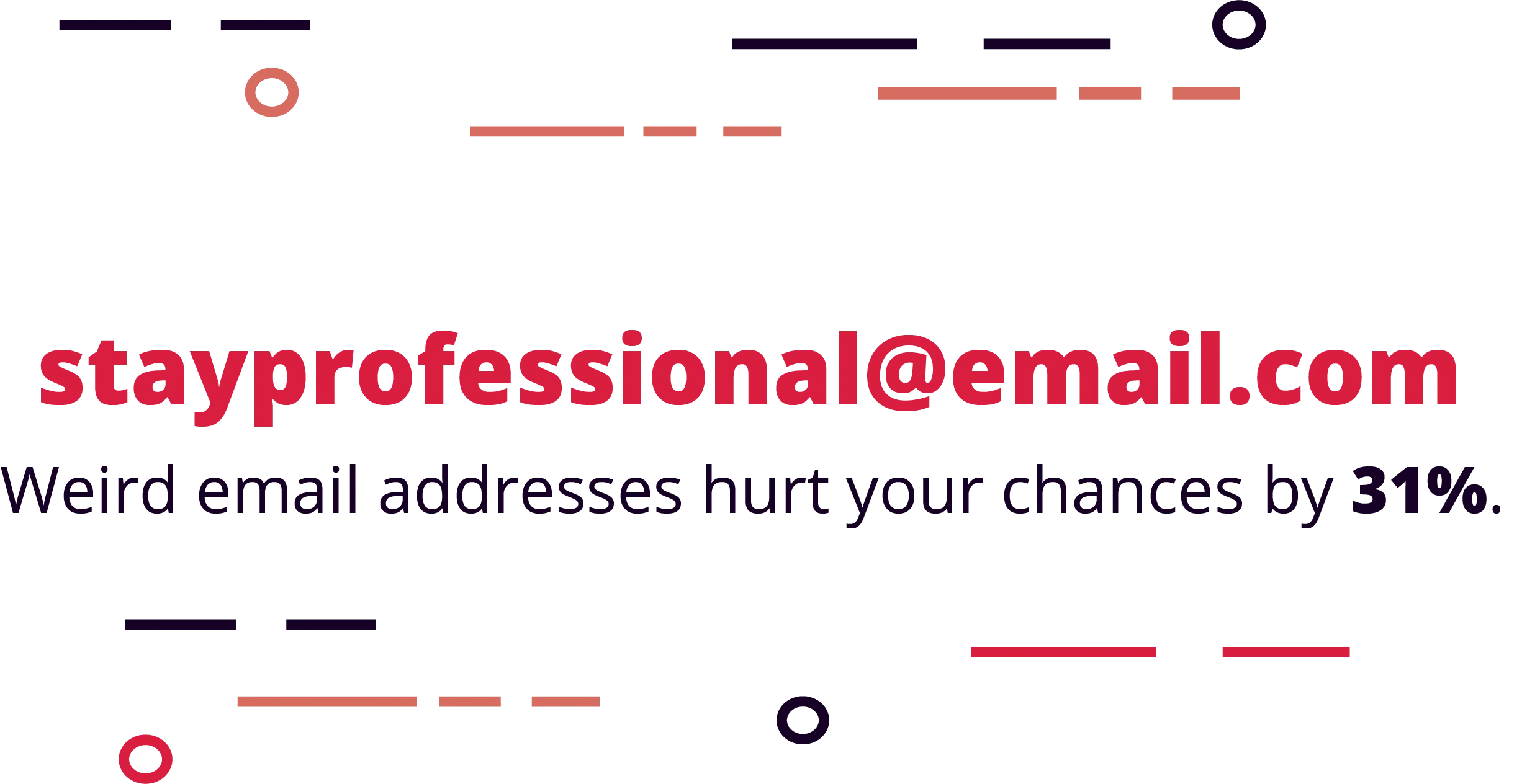 Weird email addresses hurt your chances by 31%