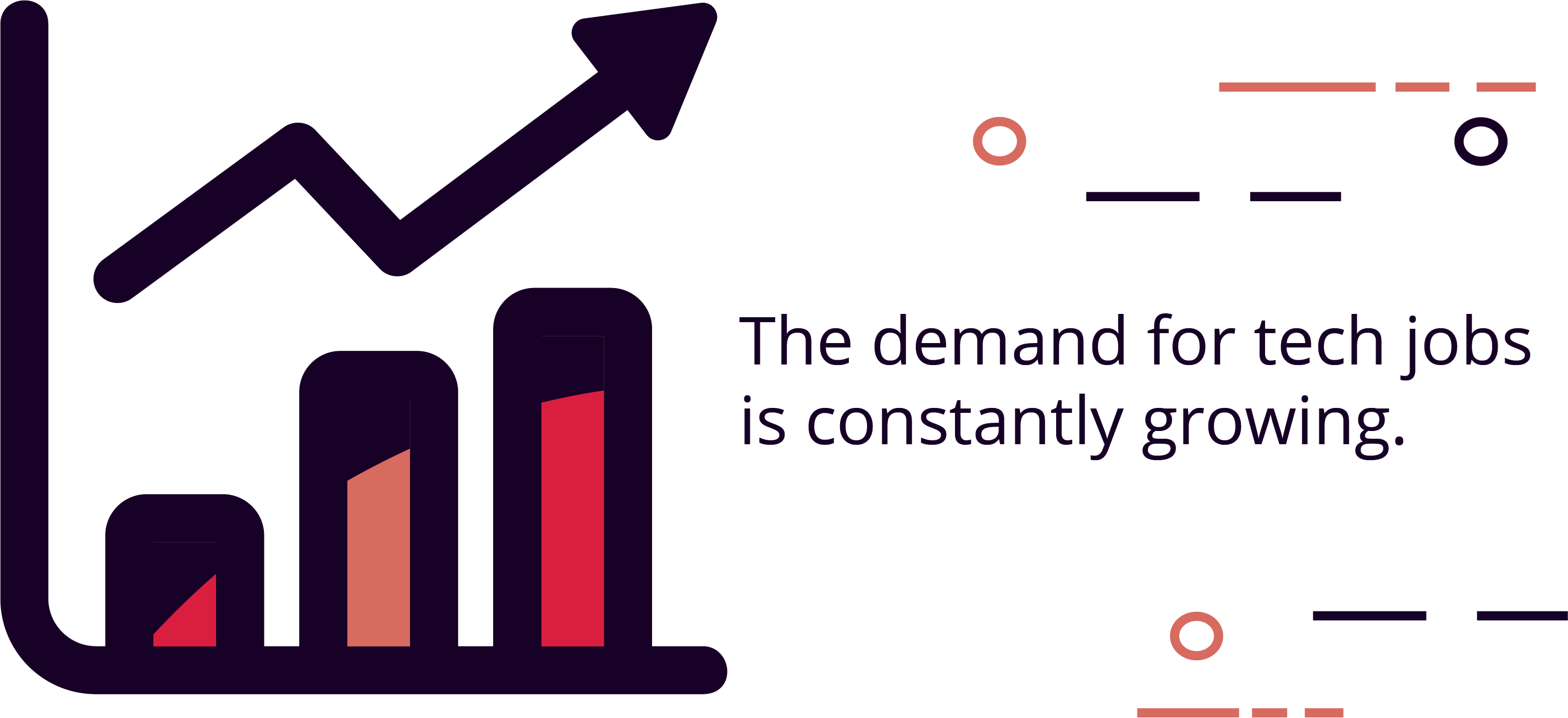 The demand for tech-oriented positions is rising globally