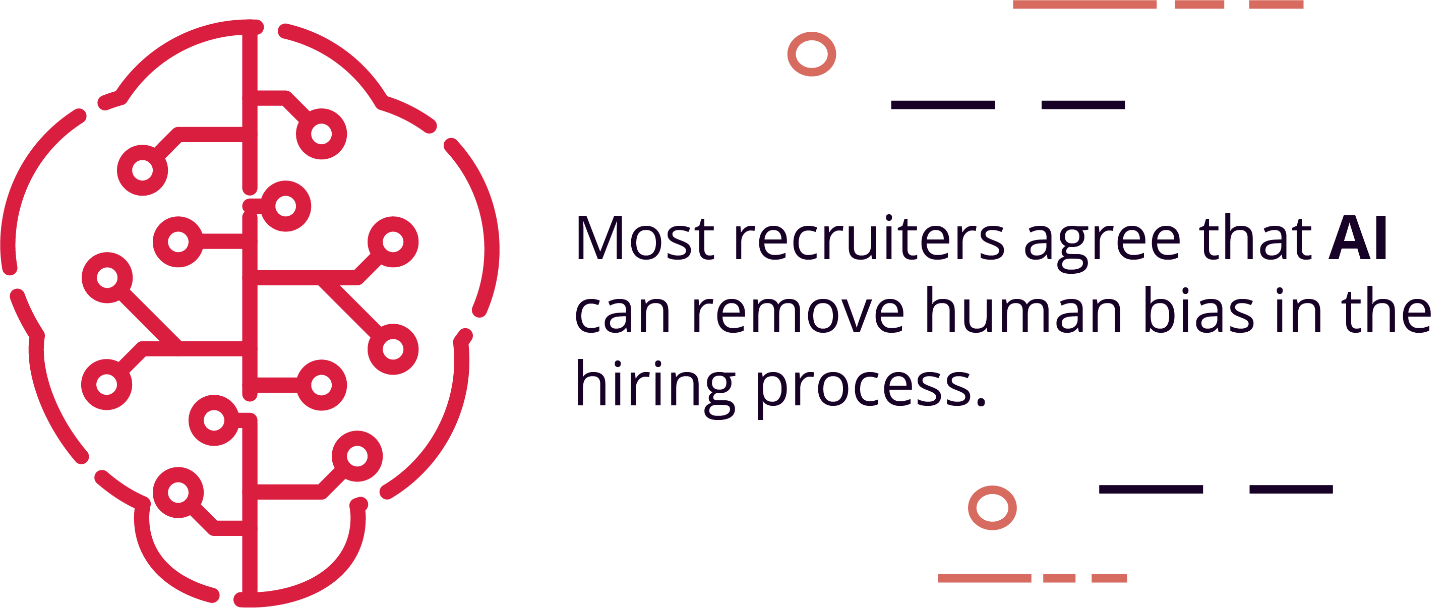 Most recruiters agree that AI can remove human bias in the hiring process