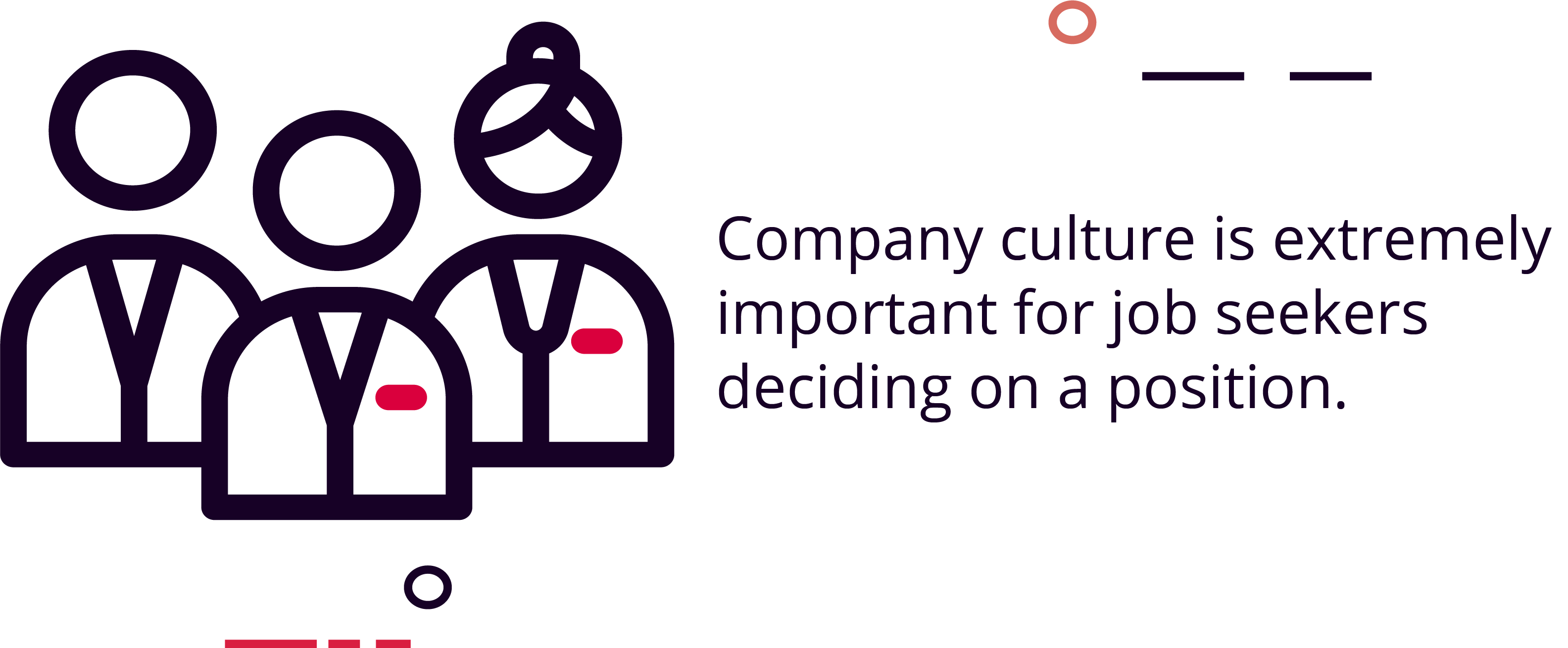 Company culture is extremely important for job seekers deciding on a position