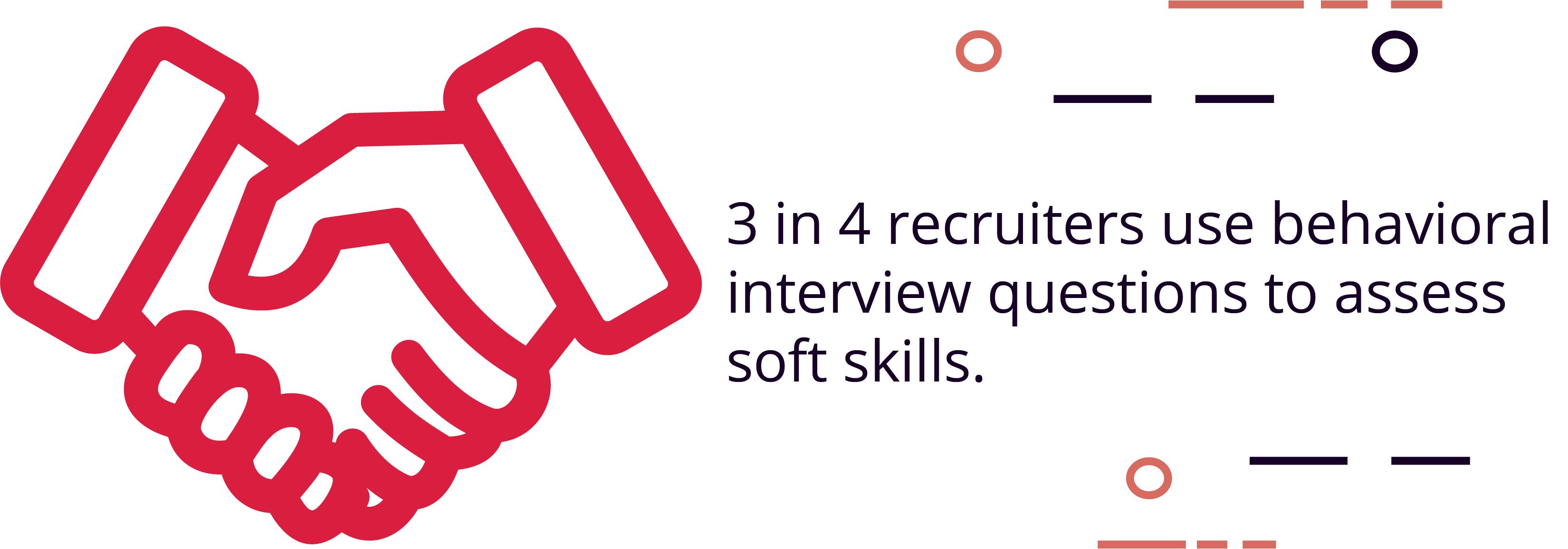 3 in 4 recruiters use behavioral interview questions to assess soft skills